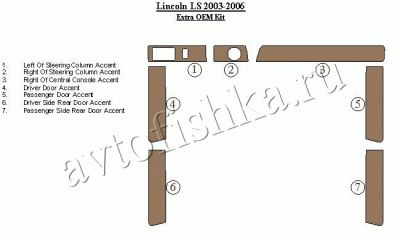 Декоративные накладки салона Lincoln LS 2003-2006 Extra OEM kit